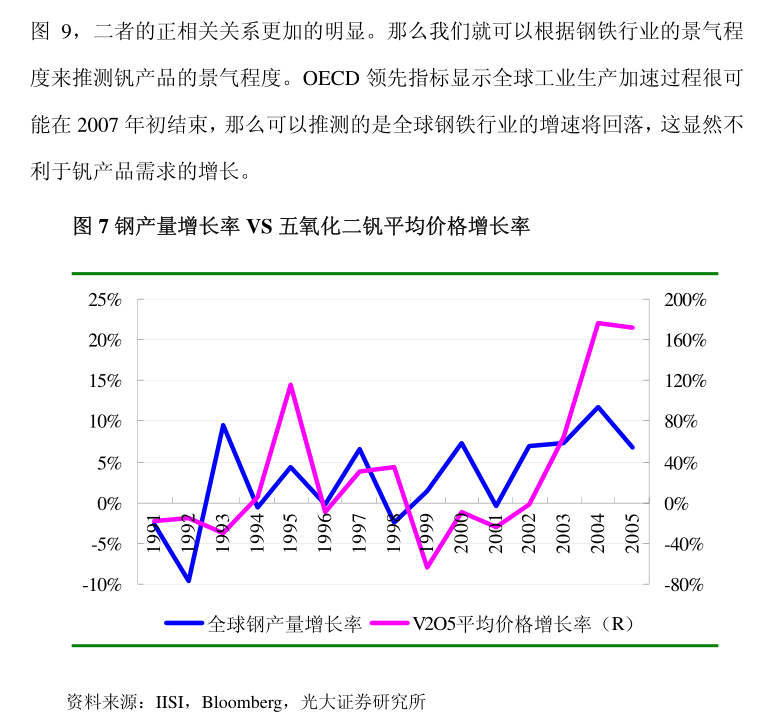 錦江航運日常關聯交易合規性核查 基于國泰君安證券的專業意見與日用化學產品銷售啟示